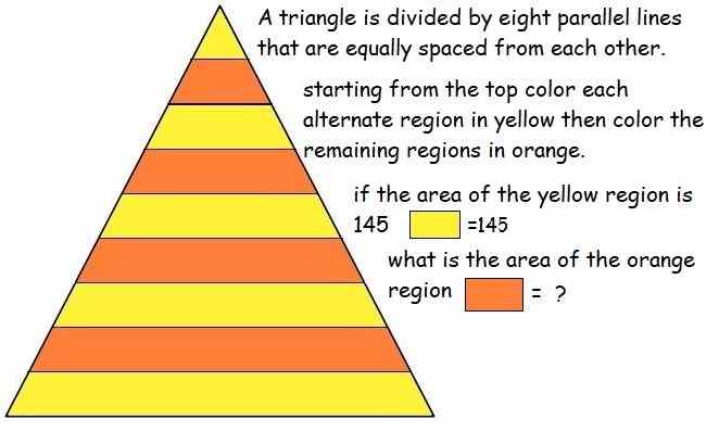 Q-A triangle is divided by eight parallel lines that are equally spaced from each other. starting from the top color each alternate region in yellow then color the remaining regions in orange. if the area of the yellow region is 145 what is the area of the orange region